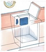 VD-07 Marin O-Evaparatör 50 Serisi için Termostat dahil