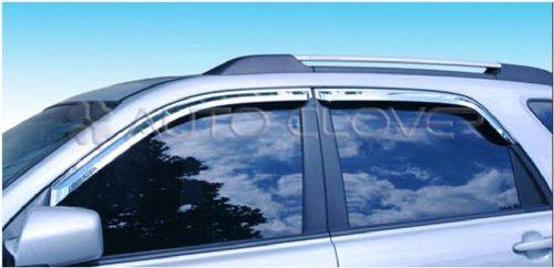 10223 KİA SPORTAGE KROM CAM RÜZGARLIĞI KİA SPORTAGE AKSESUARLARI