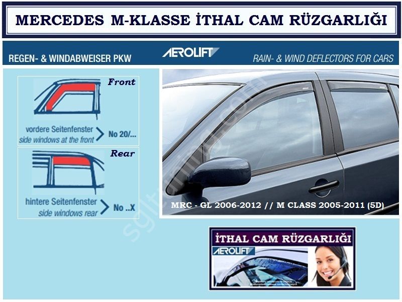 Mercedes M Serisi 5D 07.2005-2011 4 Cam AEROLİFT CAM RÜZGARLIĞI