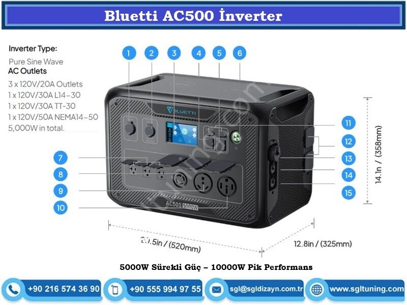 Bluetti AC500 İnverter